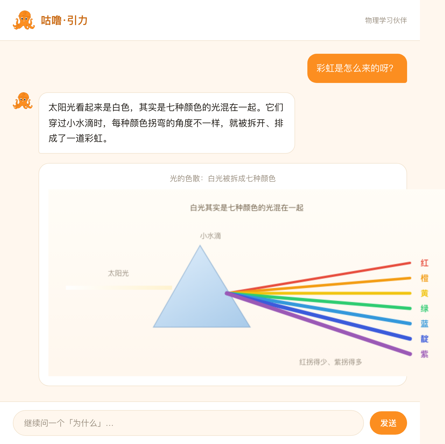 示例：咕噜噜用光的色散解释彩虹是怎么来的
